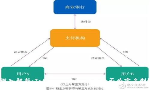 深入解析：Tokenim 2.0 钱包是否为实名制？